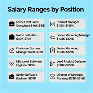 Constant Contact Careers